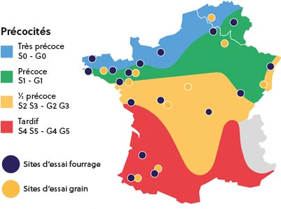 Les notations