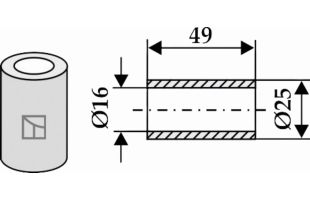 schema
