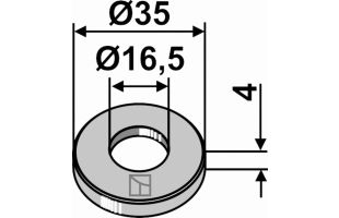 schema